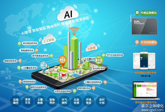 43 AI園林管理系統680px.jpg