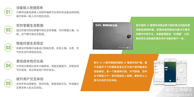 12 索爾智慧園林管理系統(tǒng).jpg